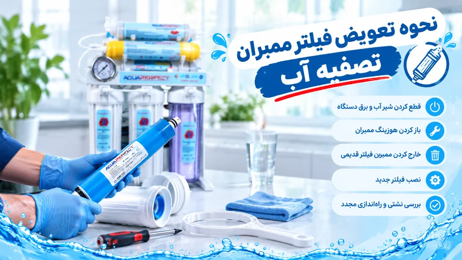نحوه تعویض فیلتر ممبران تصفیه آب