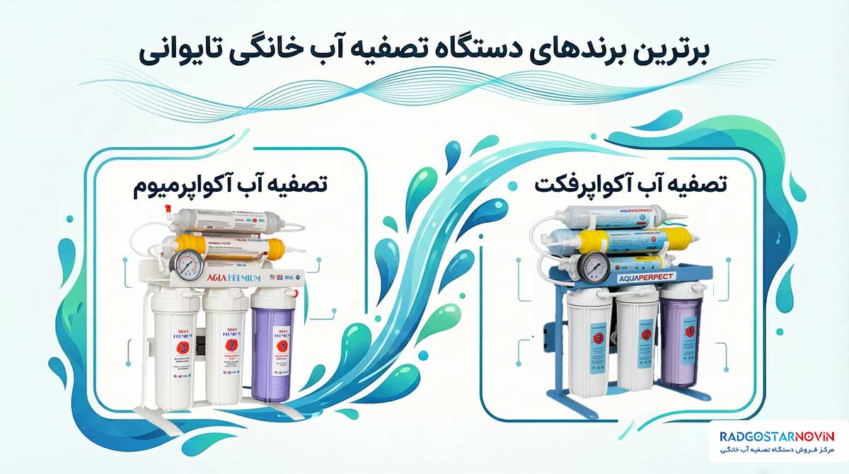 بهترین مارک دستگاه تصفیه آب خانگی تایوانی اصل