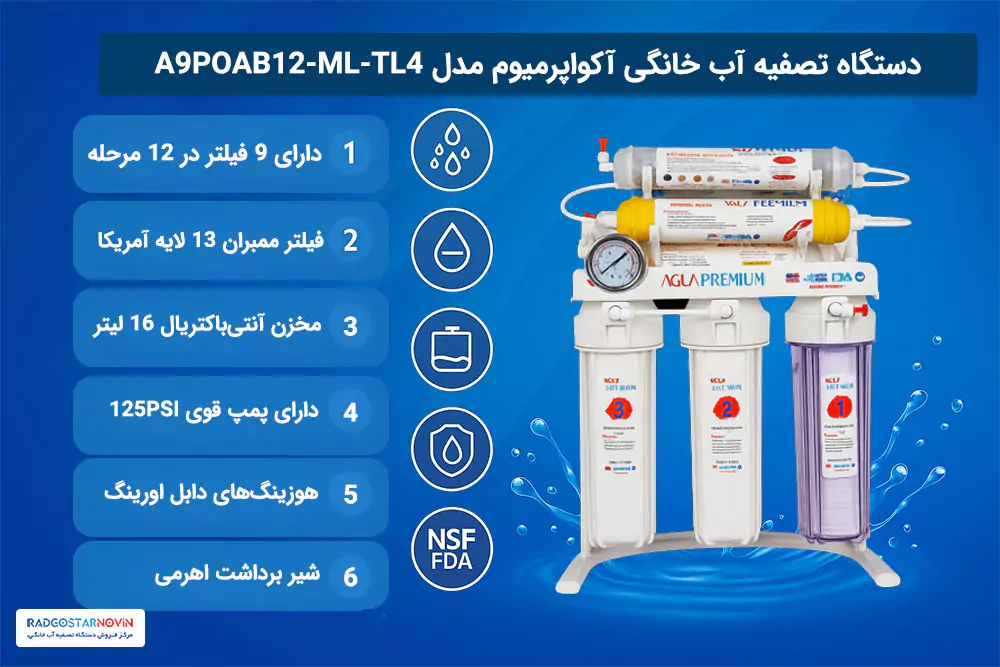 دستگاه تصفیه آب خانگی آکواپرمیوم مدل A9POAB12-ML-TL4
