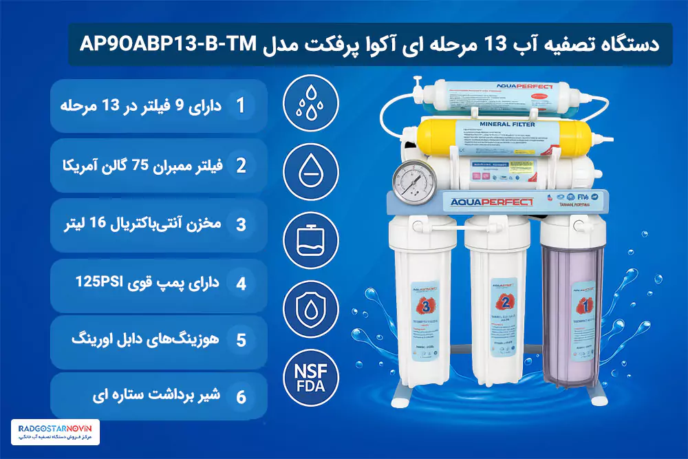 دستگاه تصفیه آب 13 مرحله ای آکوا پرفکت مدل AP9OABP13-B-TM