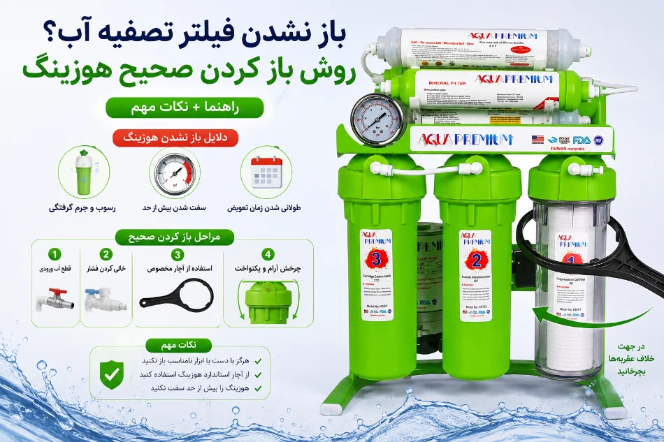 باز نشدن فیلتر تصفیه آب و روش باز کردن صحیح هوزینگ