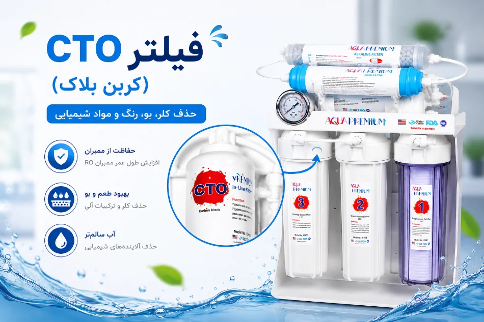 فیلتر CTO (کربن بلاک) تصفیه آب چیست؟