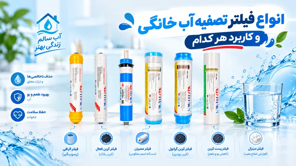 انواع فیلتر تصفیه آب خانگی و کاربرد هر کدام