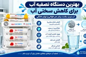 بهترین دستگاه تصفیه آب برای کاهش سختی آب