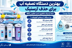 بهترین دستگاه تصفیه آب برای حذف آرسنیک
