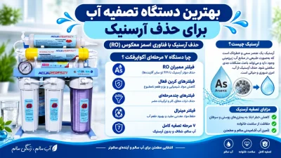 بهترین دستگاه تصفیه آب برای حذف آرسنیک